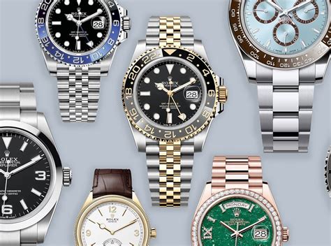 value of replica rolex watches|fake Rolex watches uk.